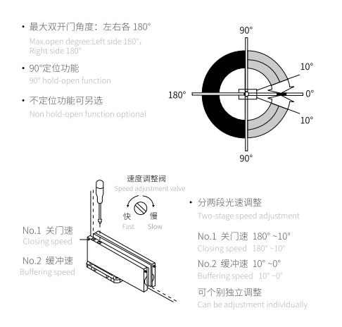 圖片關(guān)鍵詞 圖片關(guān)鍵詞