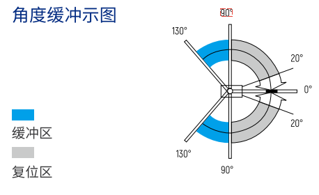 圖片關鍵詞 圖片關鍵詞