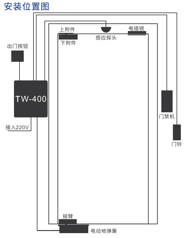 圖片關(guān)鍵詞 圖片關(guān)鍵詞