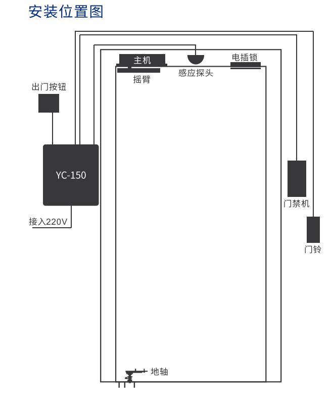 圖片關鍵詞 圖片關鍵詞